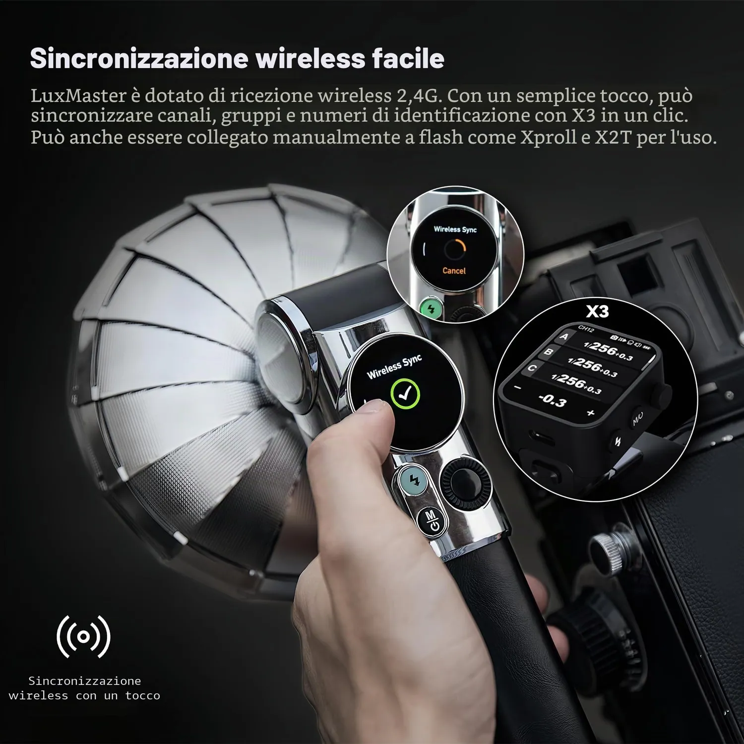 Godox Lux Master Flash Retrò TTL per Fotocamera