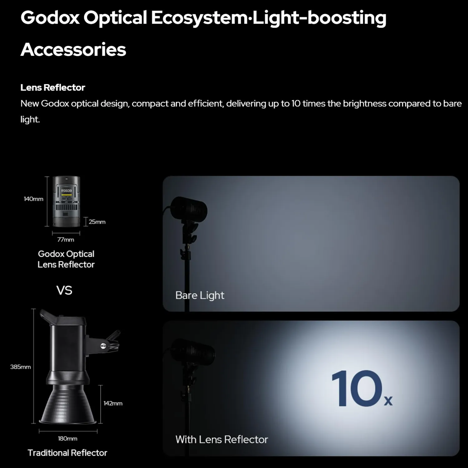Godox RS60R luce video LED RGB 60W controllo app