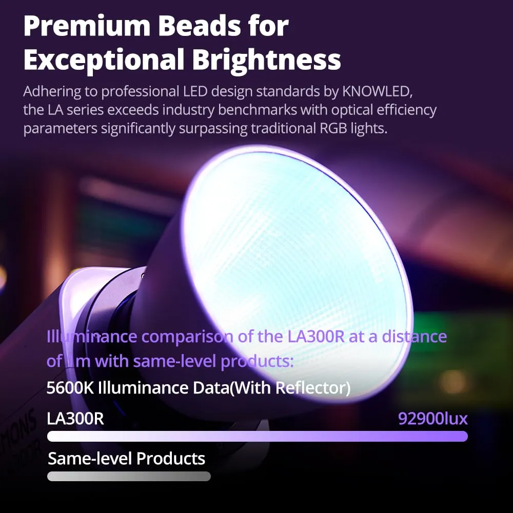 Godox Litemons LA300R luce video RGB 1800-10000K