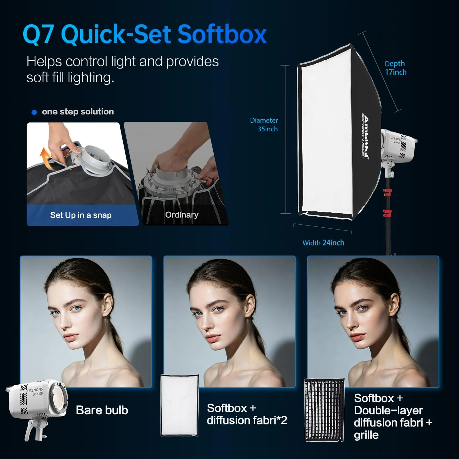 Godox LE200D luce LED video 220W kit studio softbox stativo