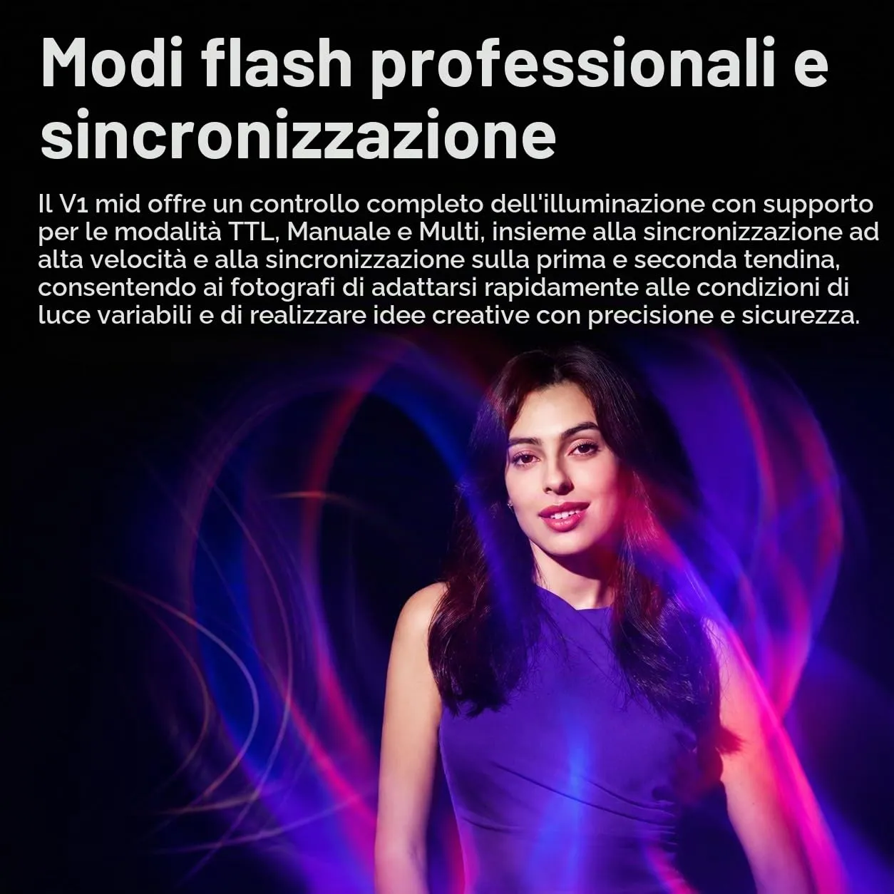 Godox V1 MID-C flash speedlite TTL per Canon 55Ws