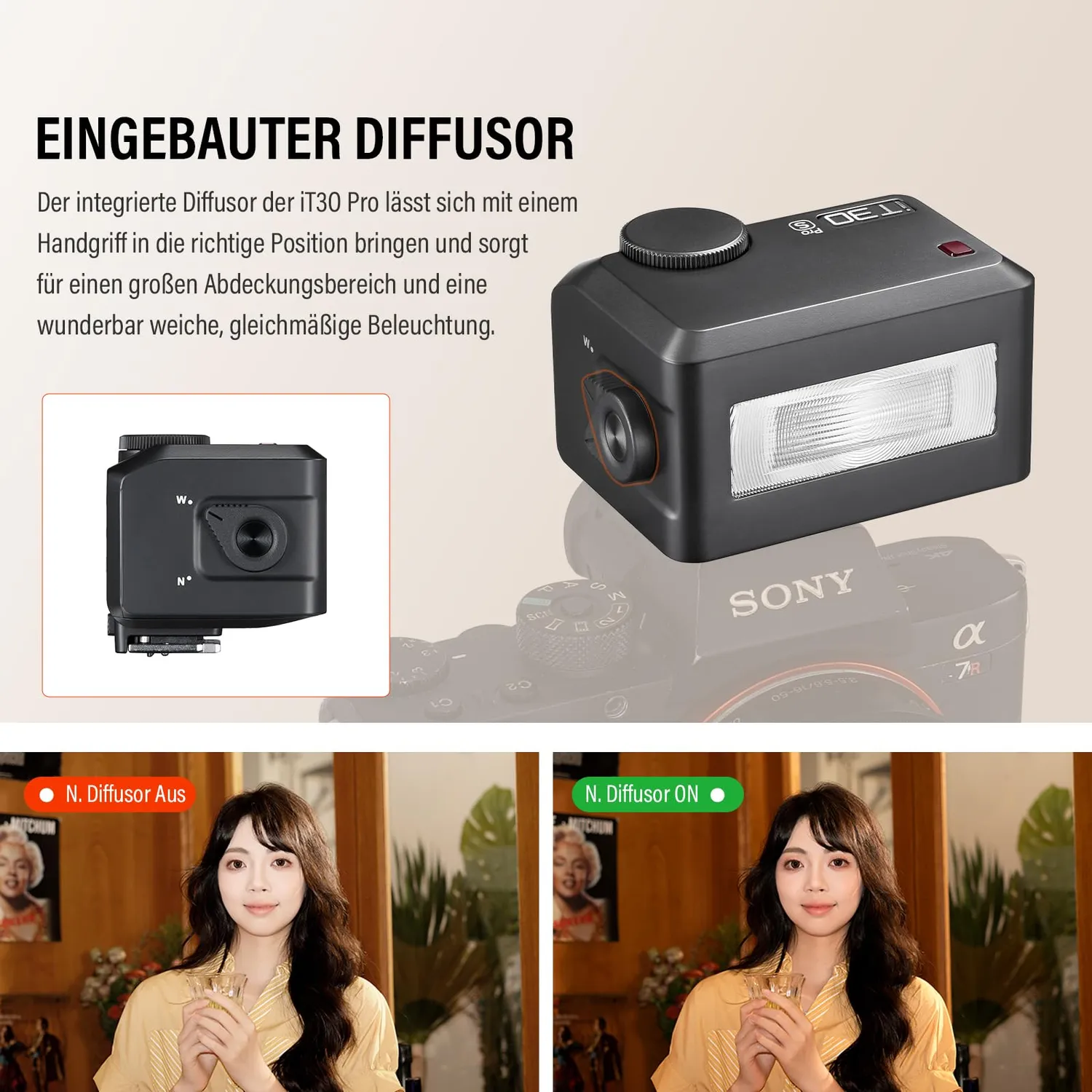 Godox iT30Pro-C flash TTL per Canon nero tascabile