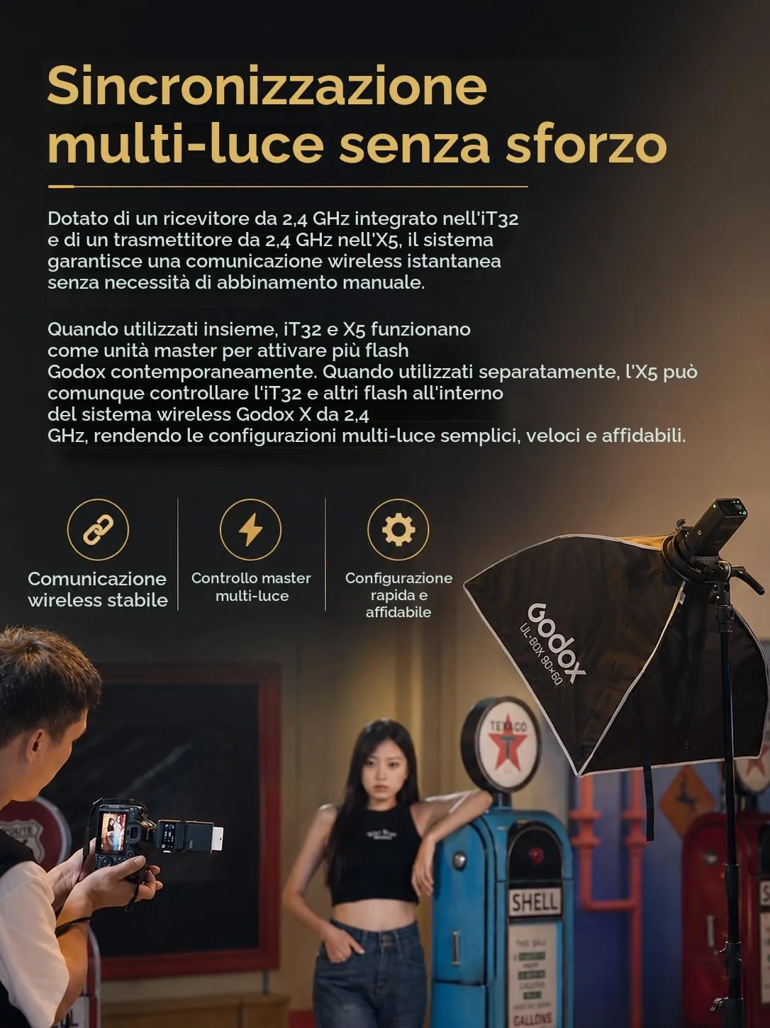 Godox iT32 Flash TTL per Sony con Trigger X5-S