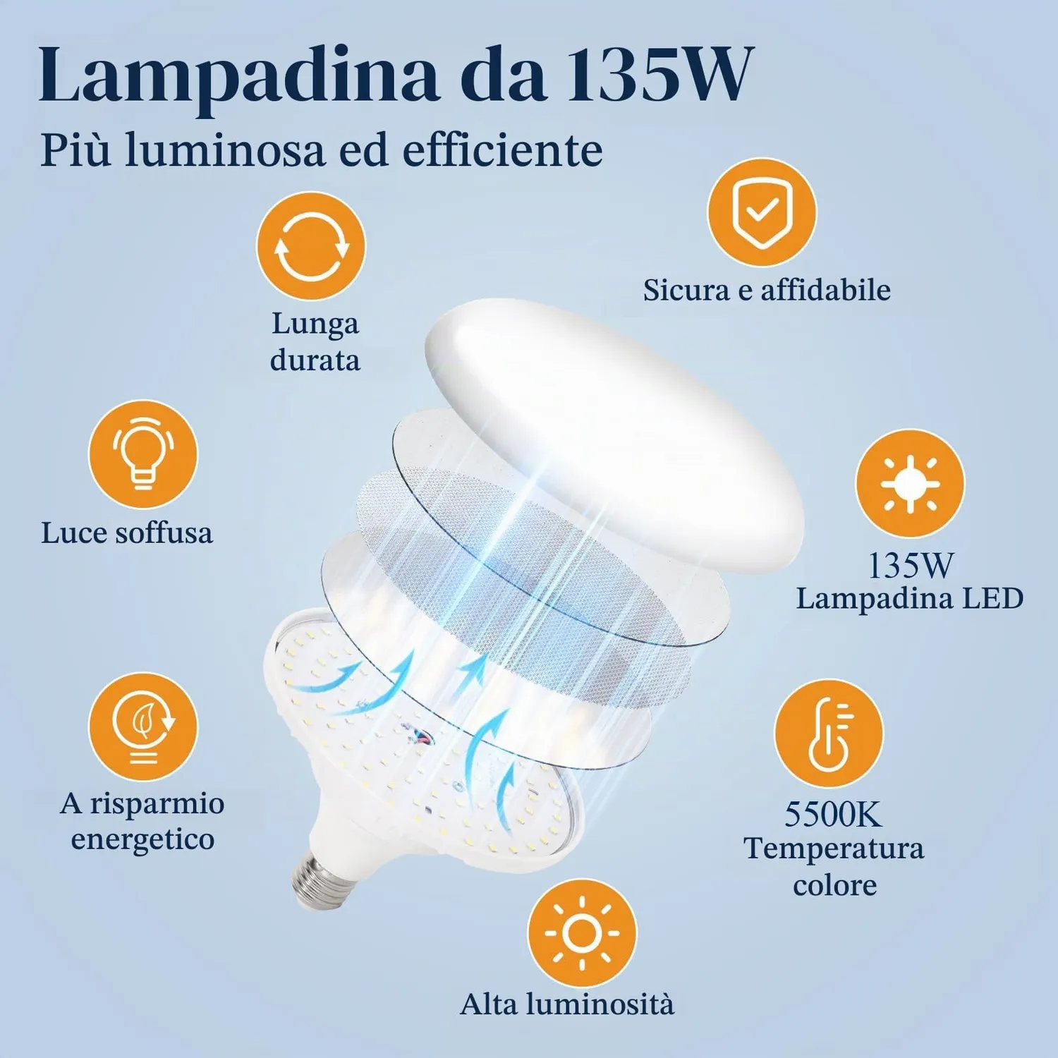 FGen 135W 5500K kit illuminazione studio 50x70cm luce continua