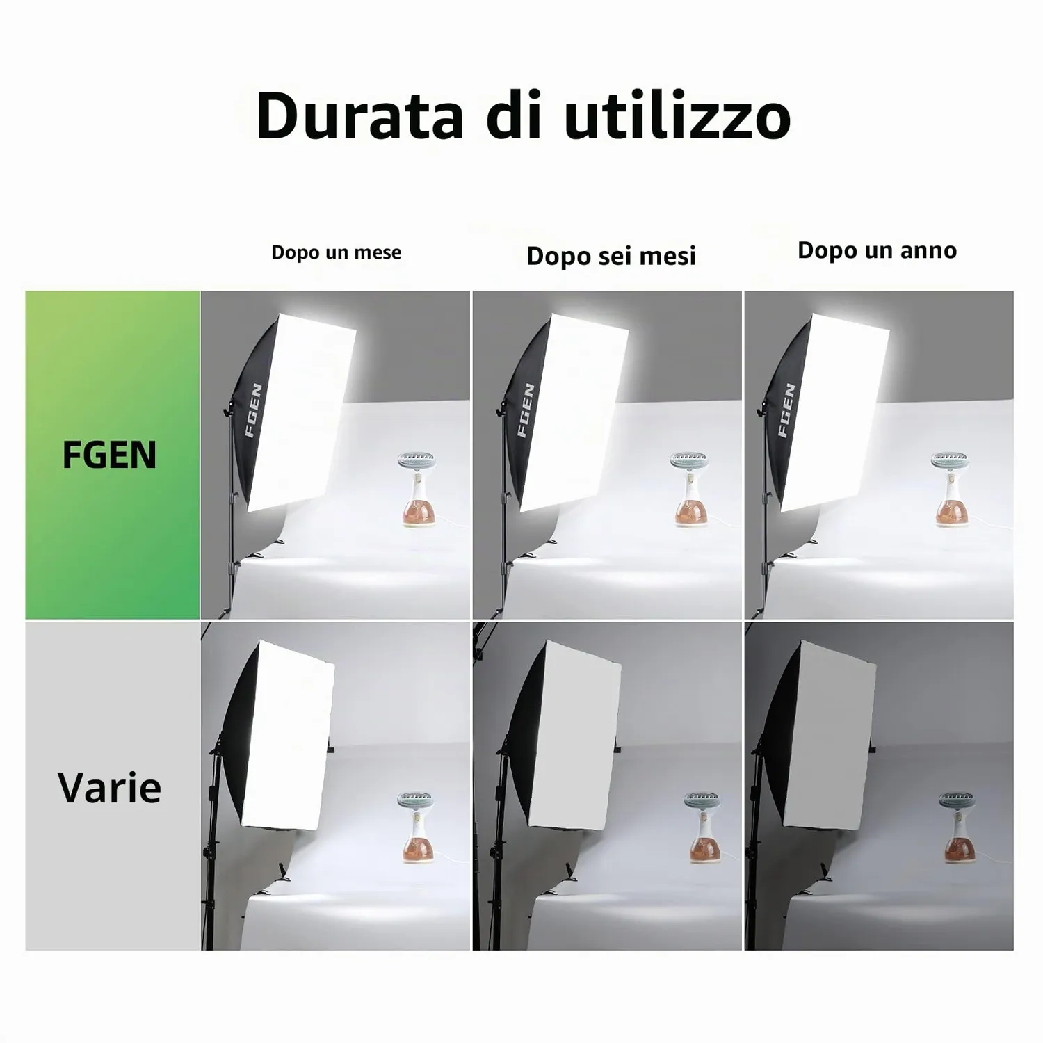 FGen Lampada LED 85W Studio 2 Pezzi E27 Dimmerabile 3 Colori