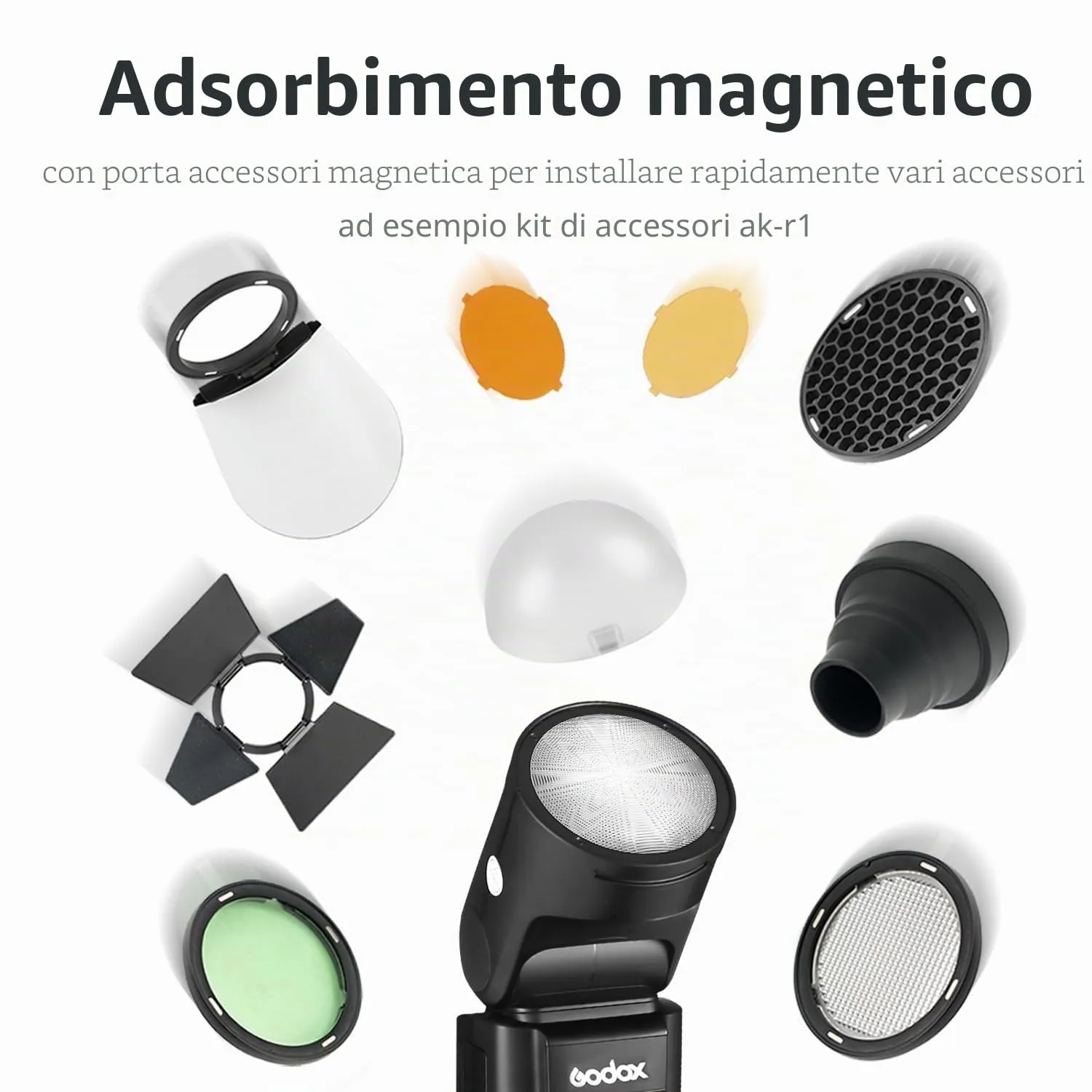 Godox V1-S Flash TTL per Sony Testa Rotonda 76Ws