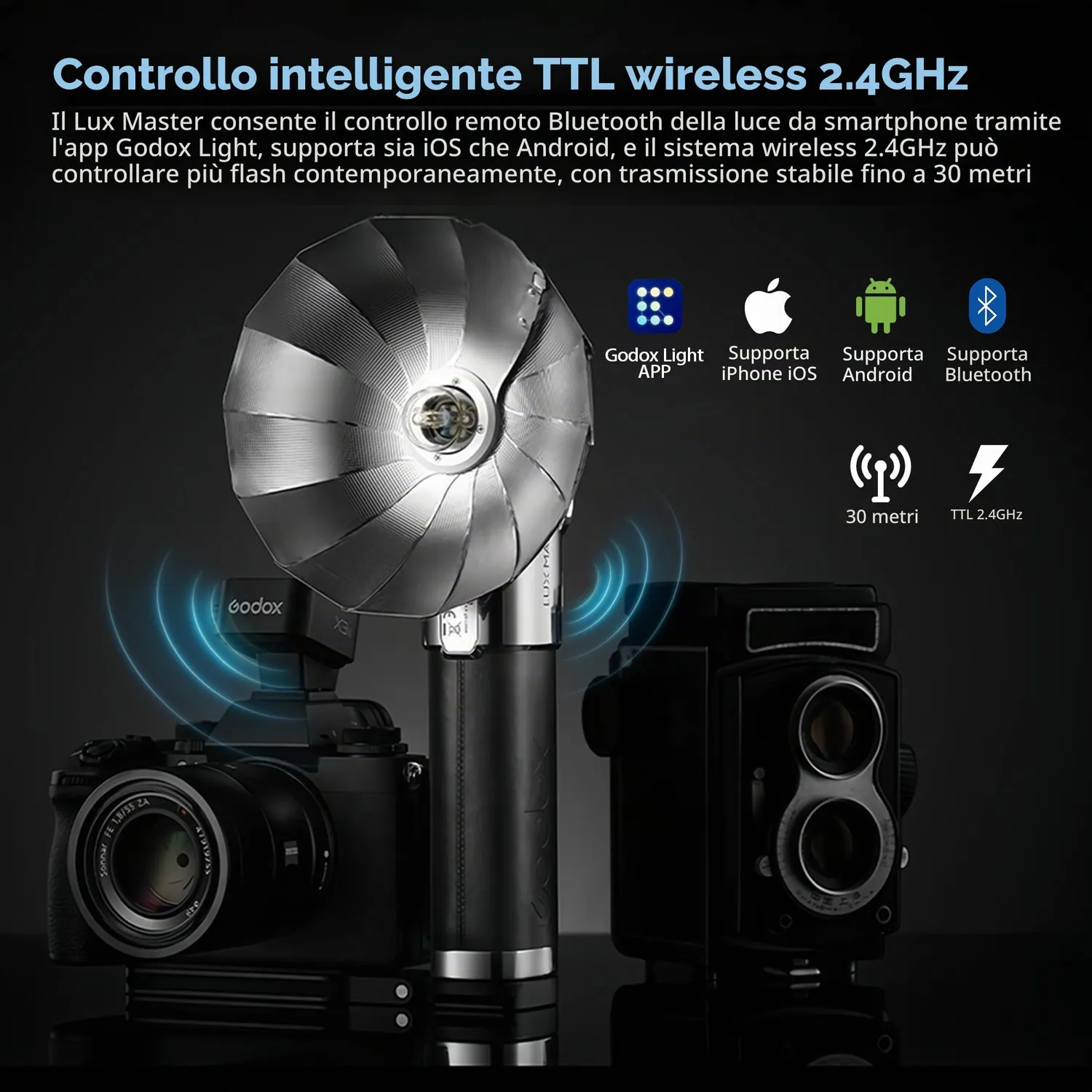 Godox Lux Master Flash Retrò TTL per Fotocamera