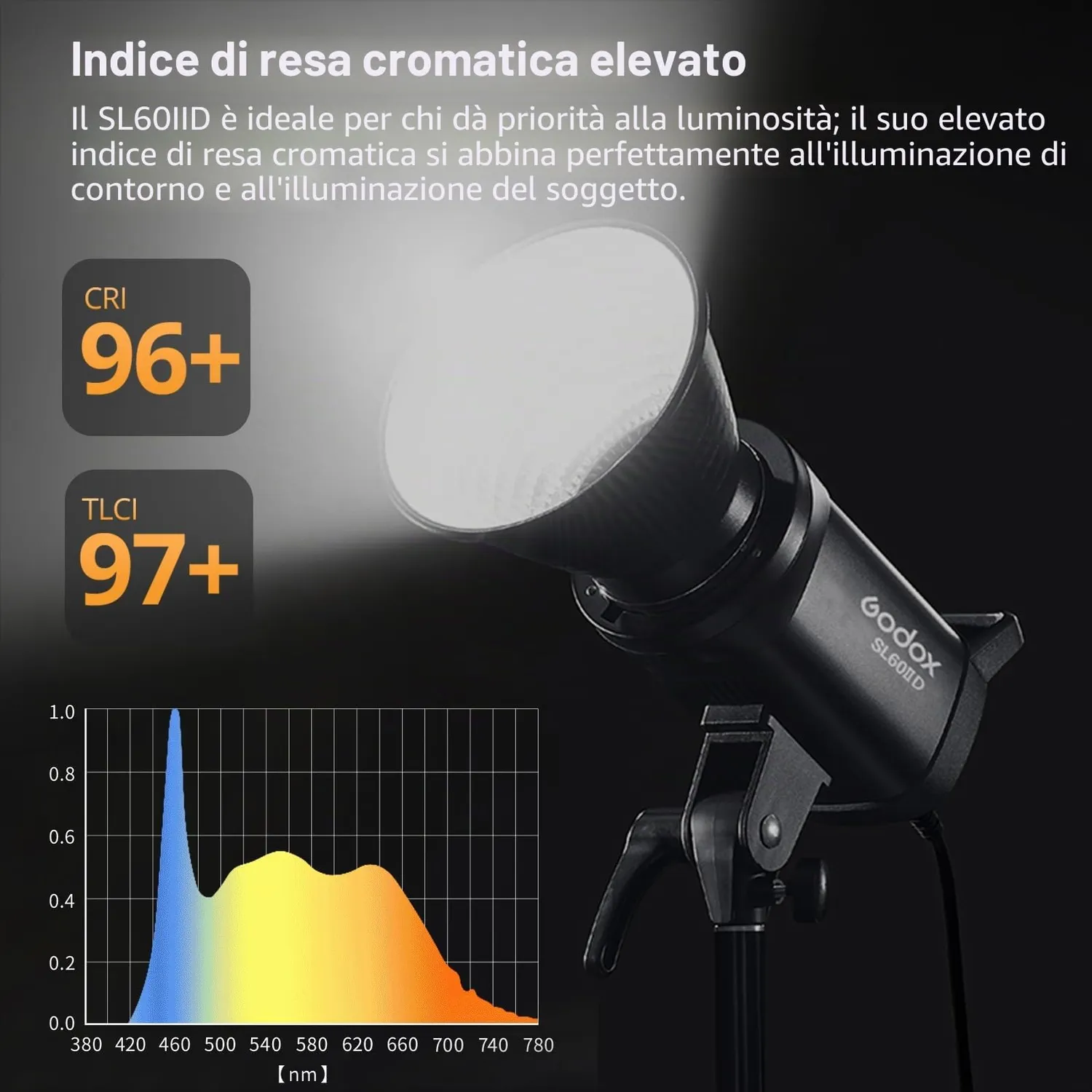 Godox SL60II-Bi Kit Luci LED 2x + Softbox PS60
