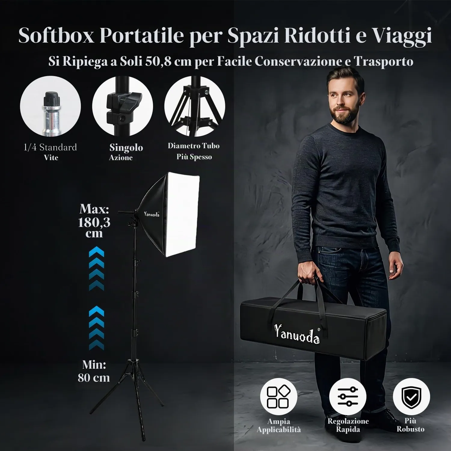 Yanuoda Softbox 40x40 kit luce studio 1 pezzo 7500K