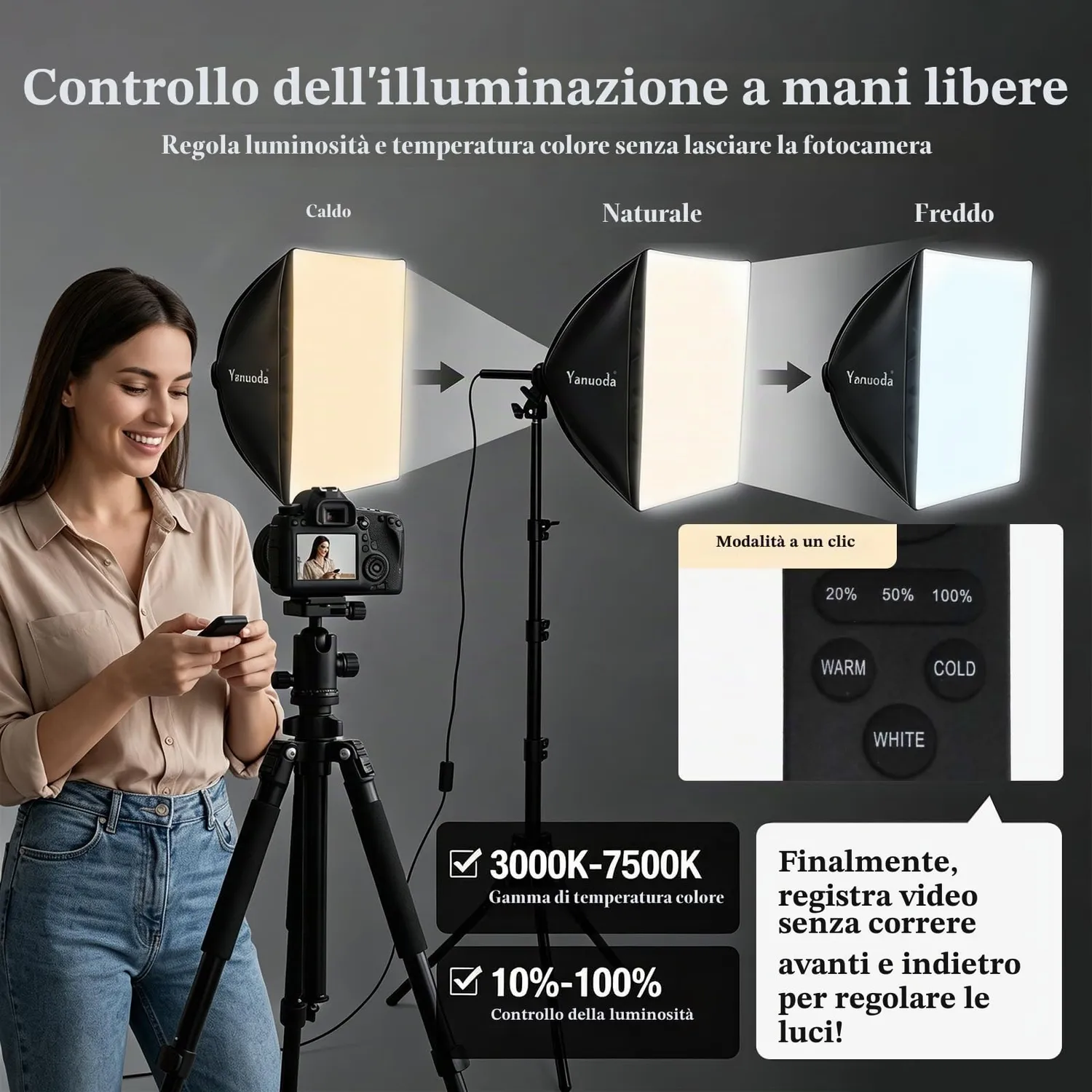 Yanuoda Softbox 40x40 kit luce studio 1 pezzo 7500K