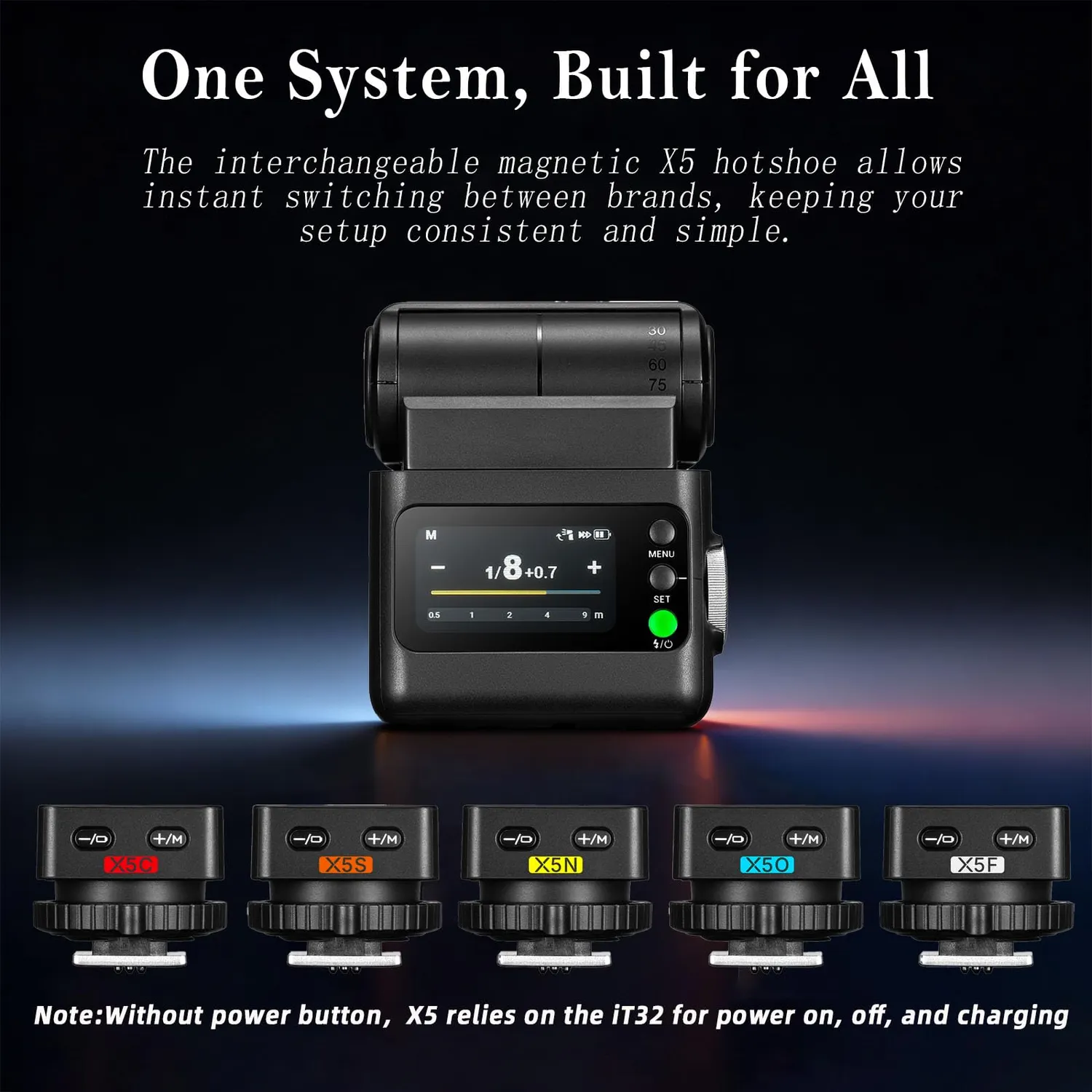 Godox iT32 + X5N flash TTL per Nikon con trigger