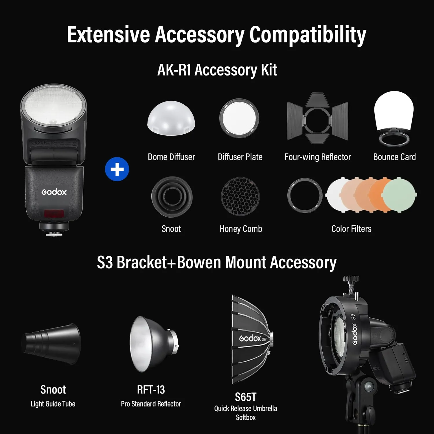 Godox V1 MID S flash TTL Sony testa rotonda