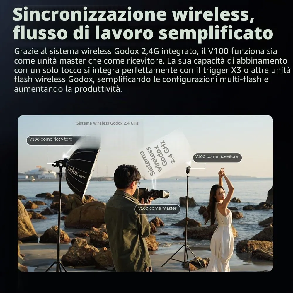Godox V100N flash TTL per Nikon 100Ws touchscreen