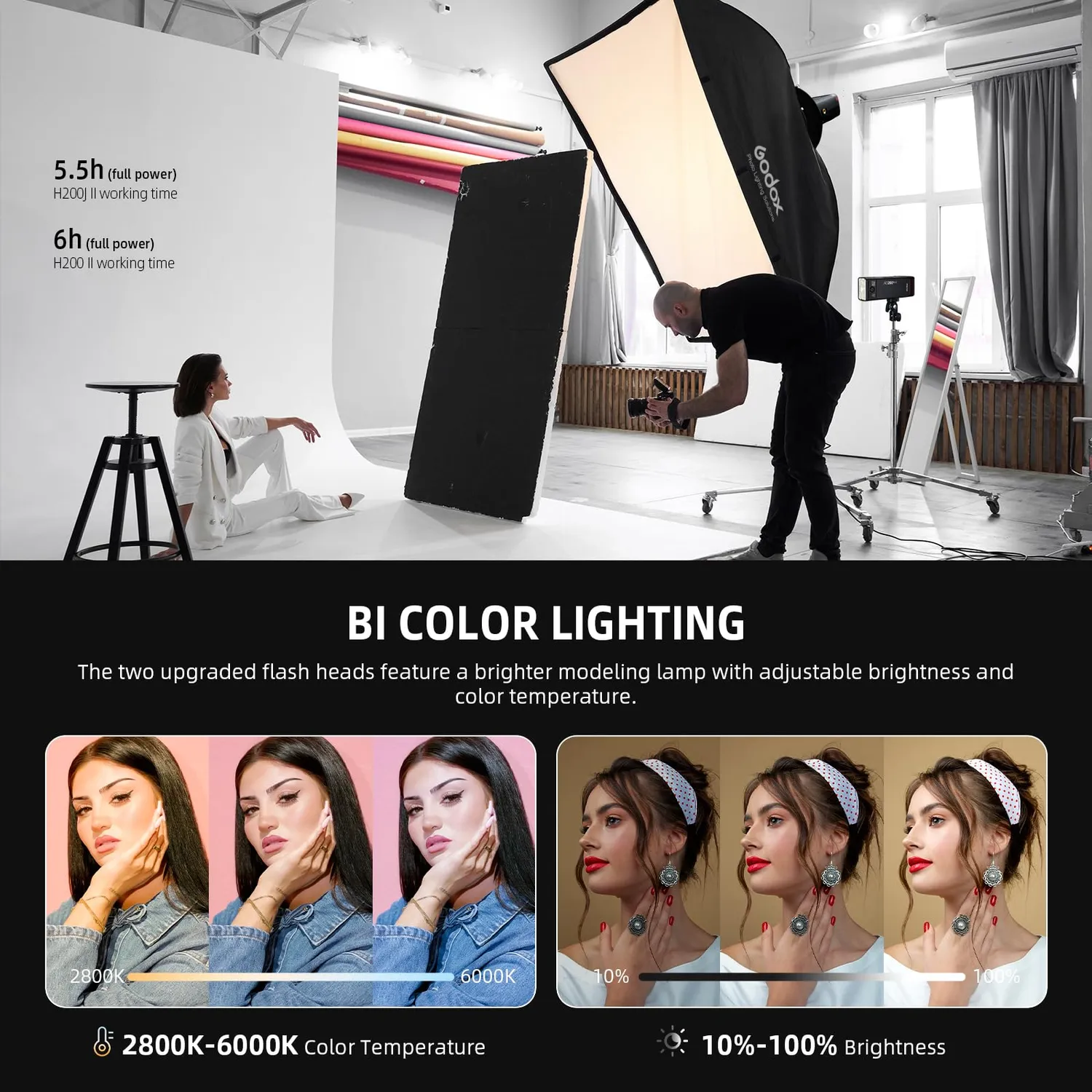Godox AD200Pro II flash esterno TTL 200Ws tasca