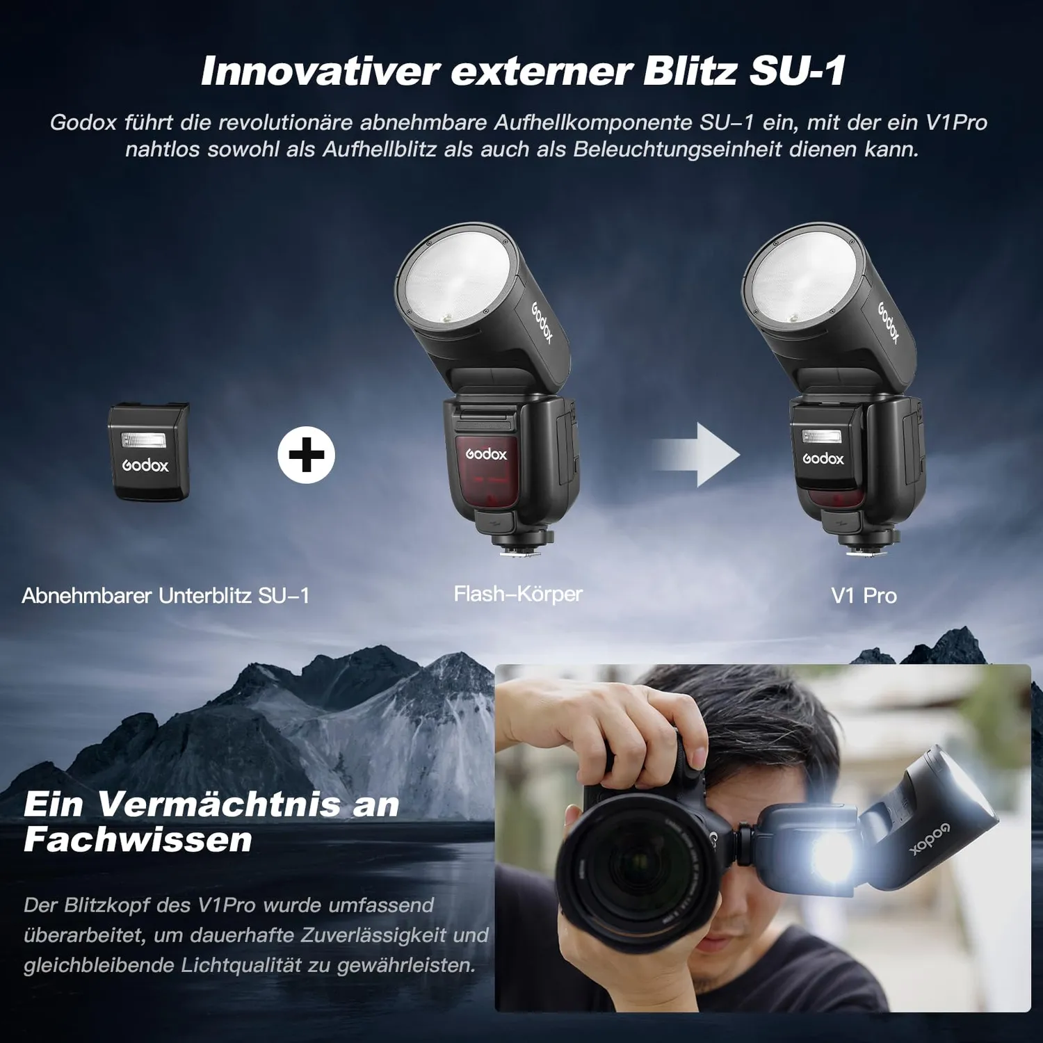 Godox V1 Pro C Flash TTL per Canon con SU-1 e LED