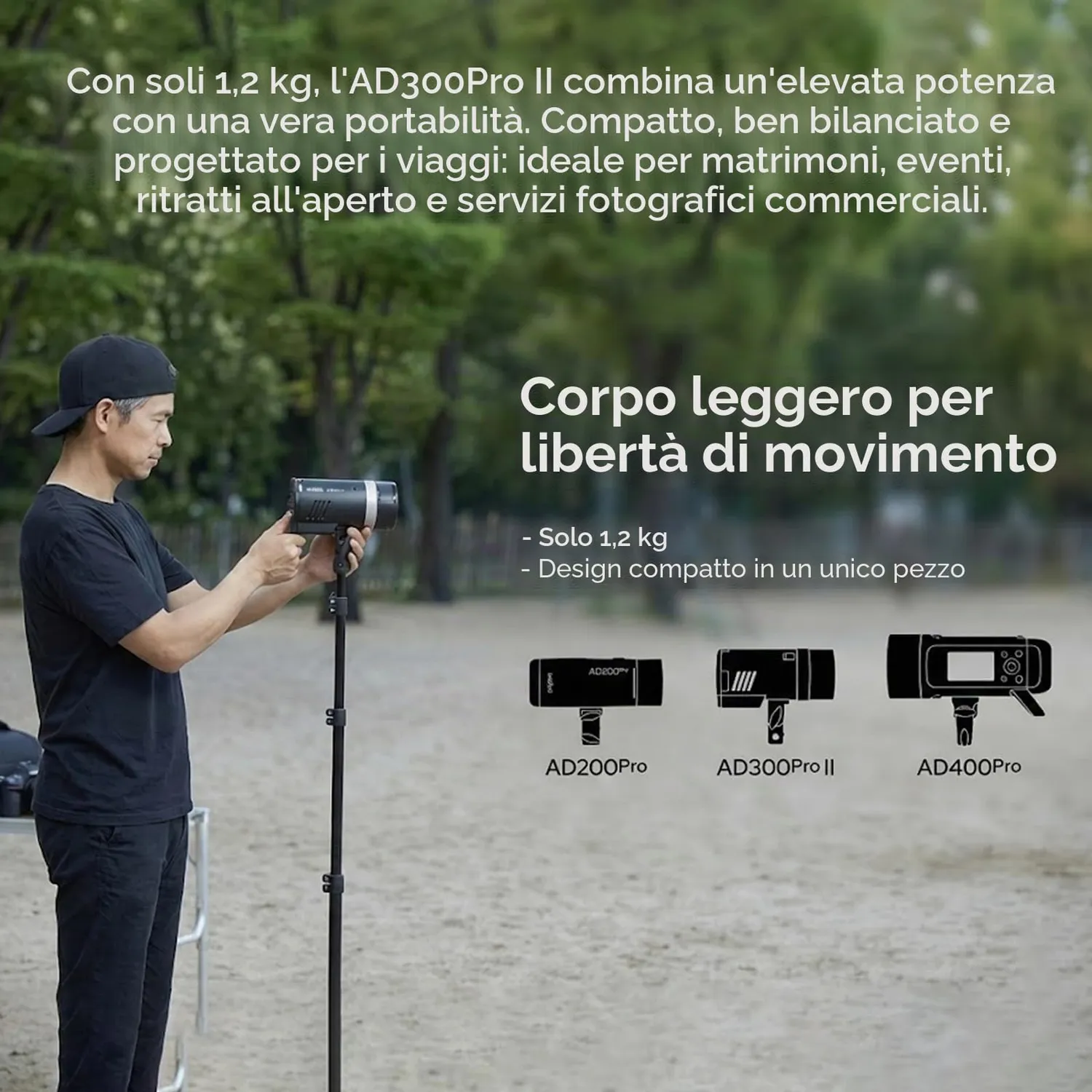 Godox AD300Pro II flash da esterni 300Ws HSS