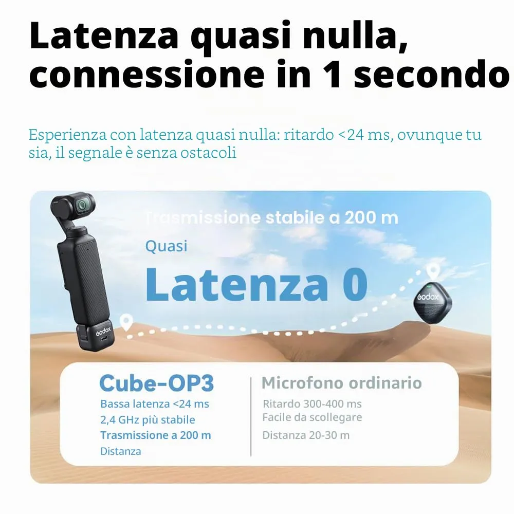 Godox Cube-OP3 microfono wireless lavalier per Pocket 3