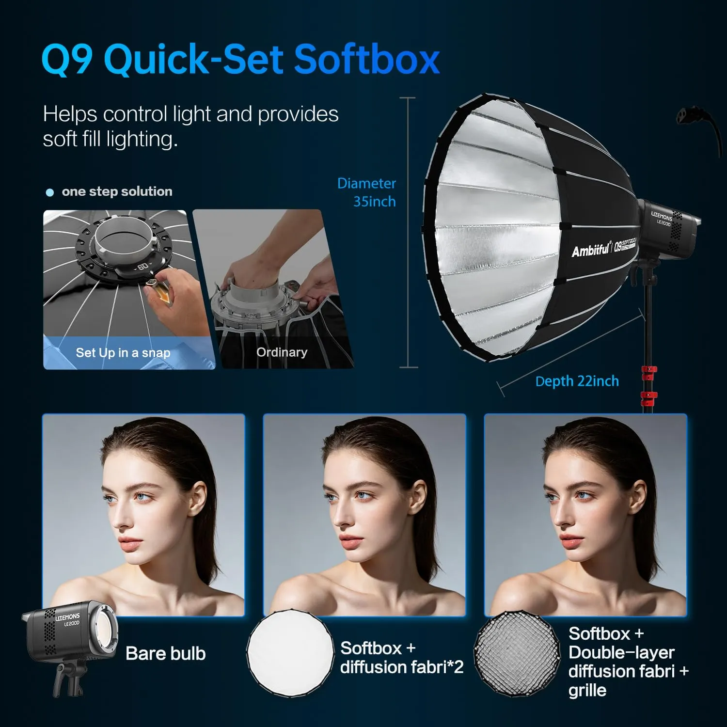 Godox LE200D COB LED 220W 5600K Bowens DMX