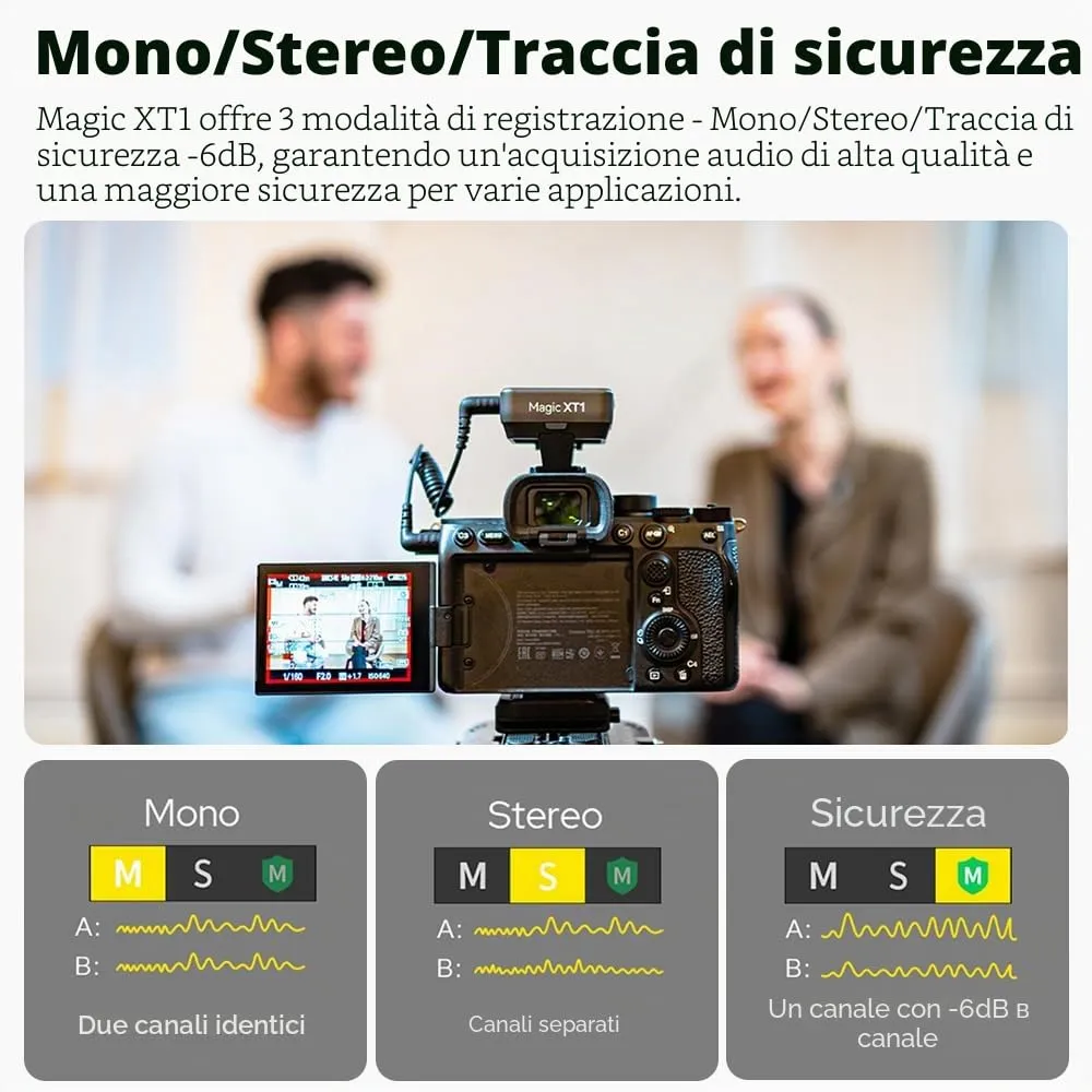 Godox Magic XT1 Microfono Wireless 2TX+RX Touch