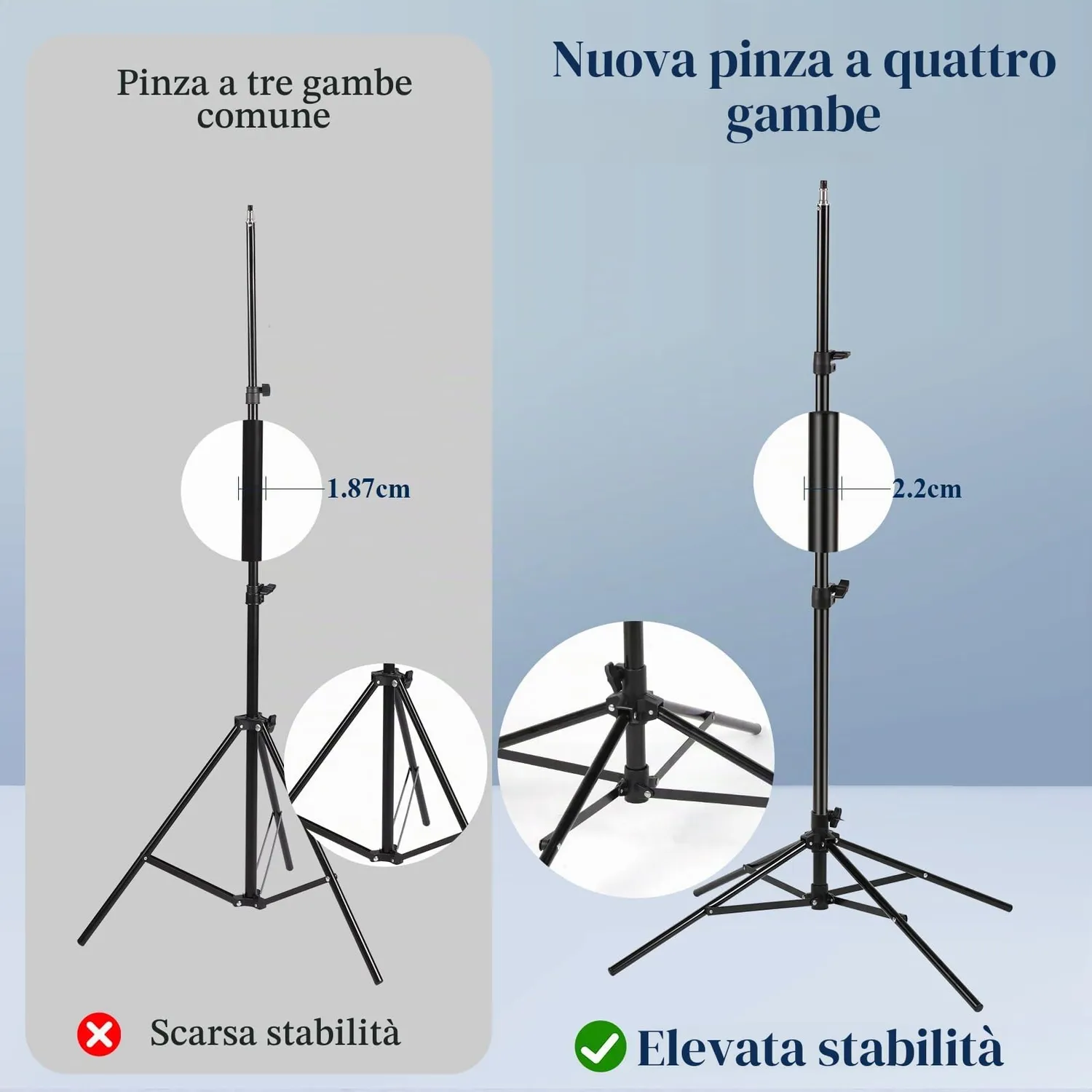 FGen 135W 5500K kit illuminazione studio 50x70cm luce continua