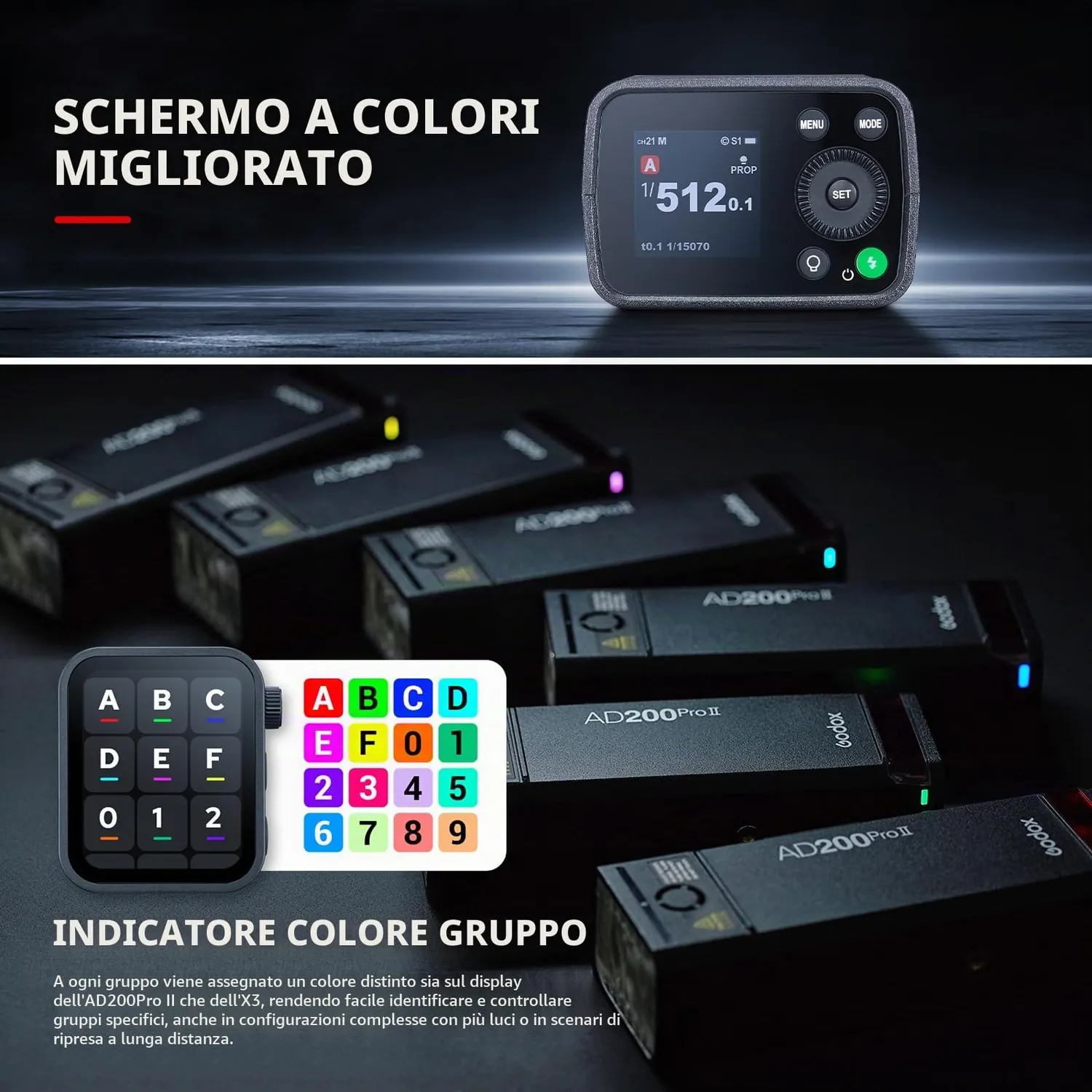 Godox AD200Pro II flash esterno TTL 200Ws tasca