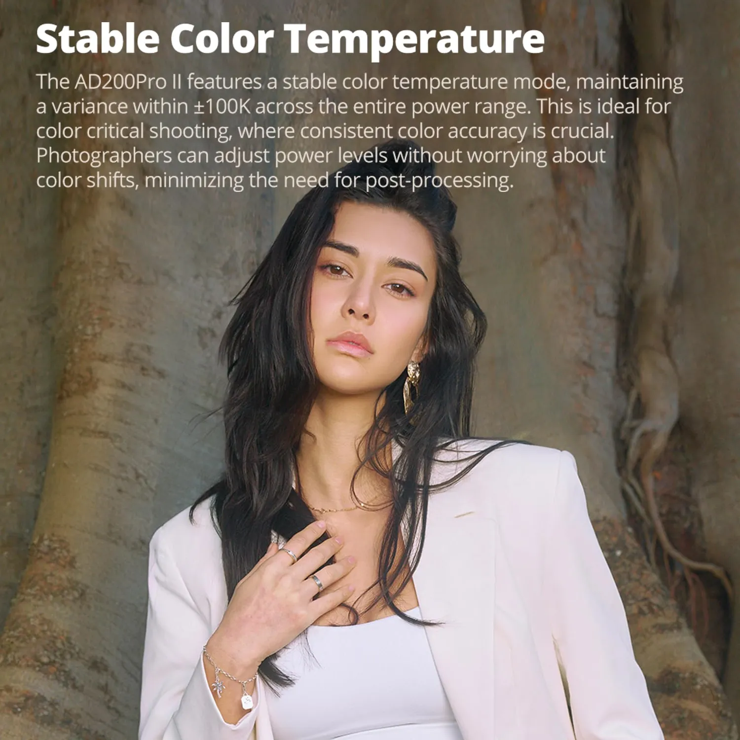 Godox AD200Pro II Flash TTL 200Ws Bicolore