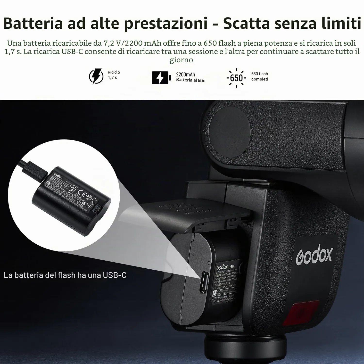 Godox V1mid-F flash speedlite TTL Fuji testa rotonda
