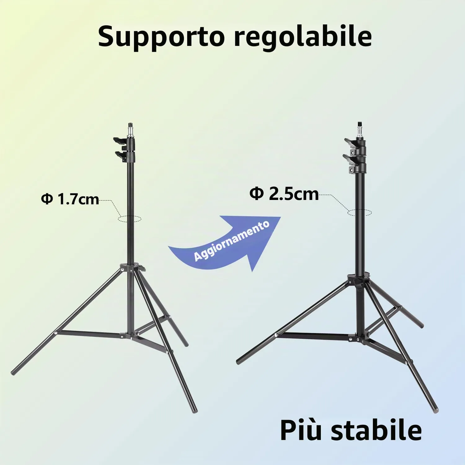 FGen kit studio 2 softbox ottagonali 135W 5500K