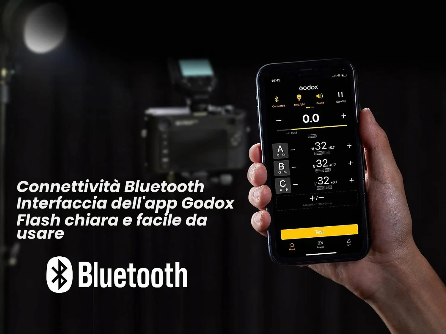 Godox XProII-S trigger flash TTL per Sony