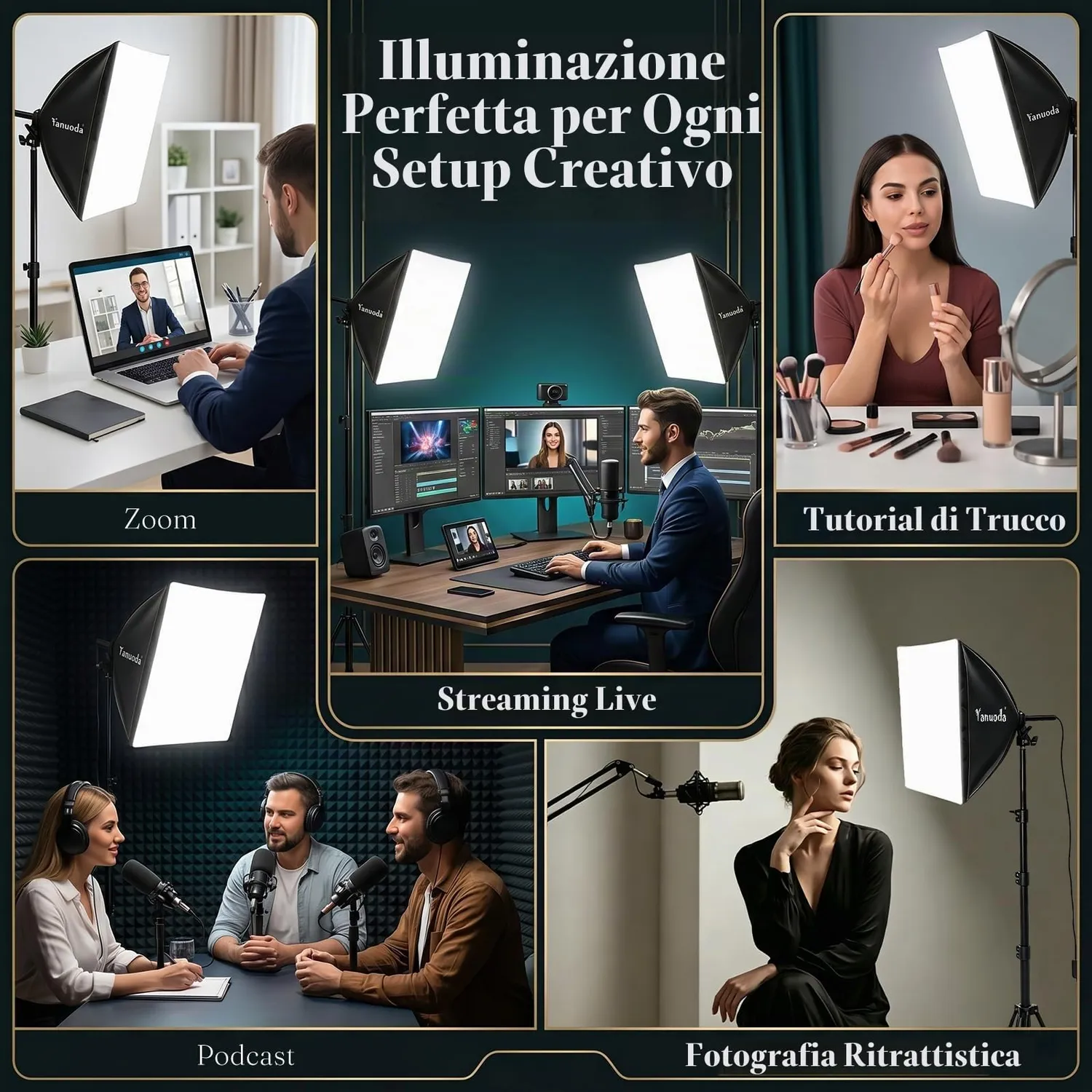 Yanuoda Softbox 40x40 kit luce studio 1 pezzo 7500K