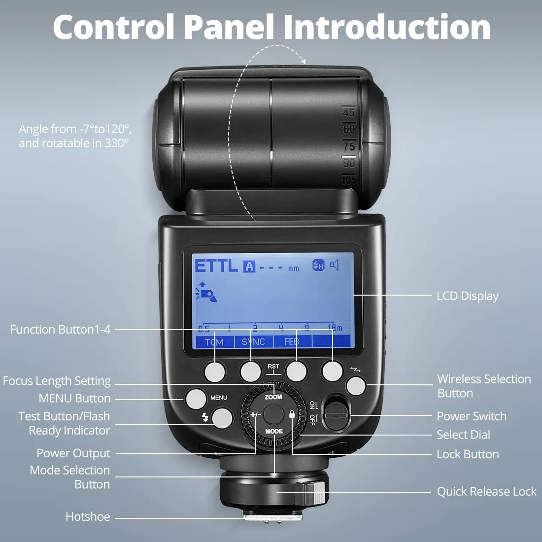 Godox TT685IIC Flash TTL per Canon HSS