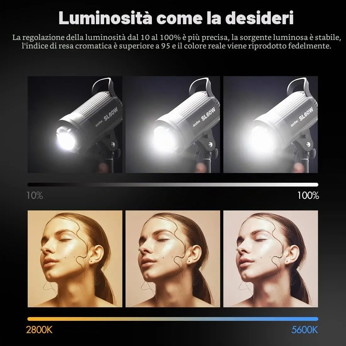 Godox SL-60W Luce Video LED Bianca 5600K Bowens