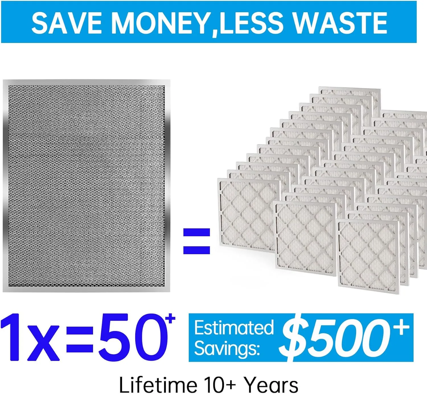 UBeesize Filtro Aria Elettrostatico Lavabile MERV 8 Riutilizzabile