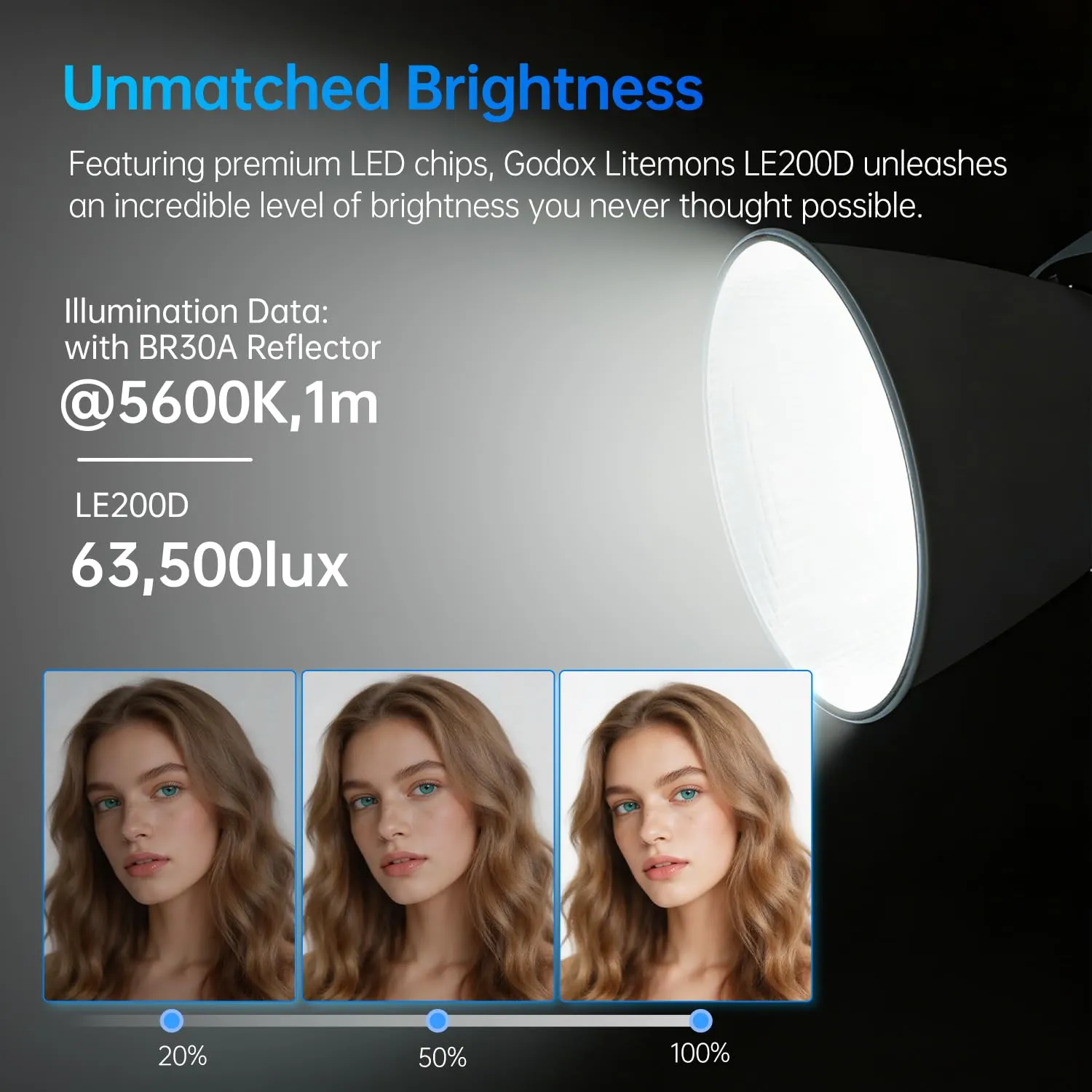 Godox LE200D COB LED 220W 5600K Bowens DMX