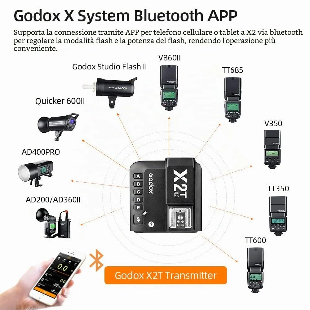 Godox X2T X2T-S trigger flash per Sony TTL HSS
