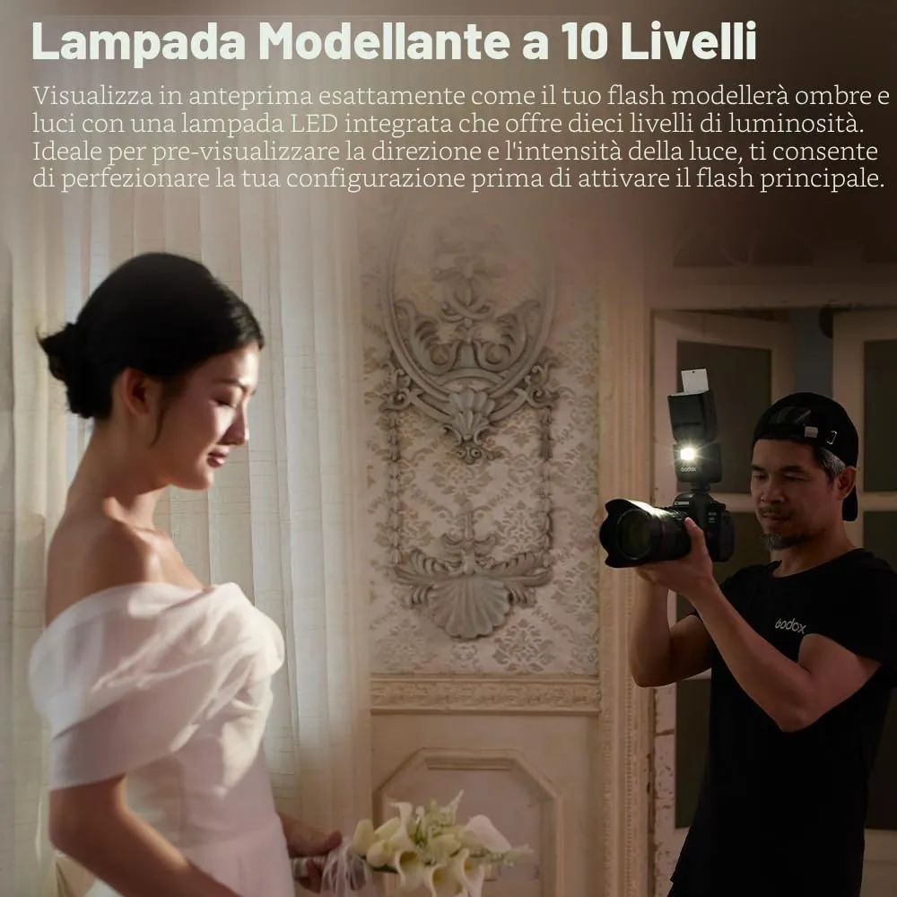 Godox Knowled V480C Flash TTL per Canon con HSS
