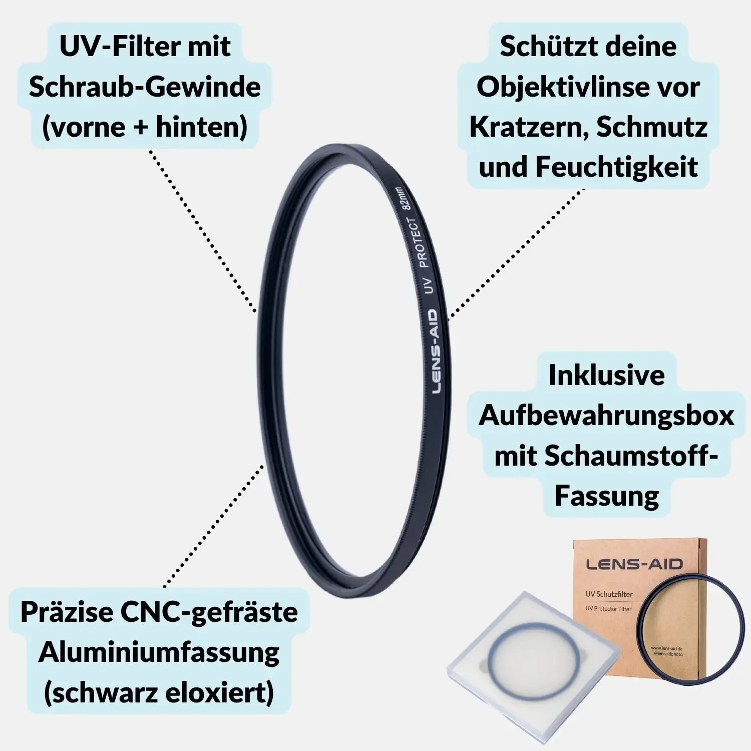 LENS-AID Filtro Lenti UV Protezione alluminio CNC