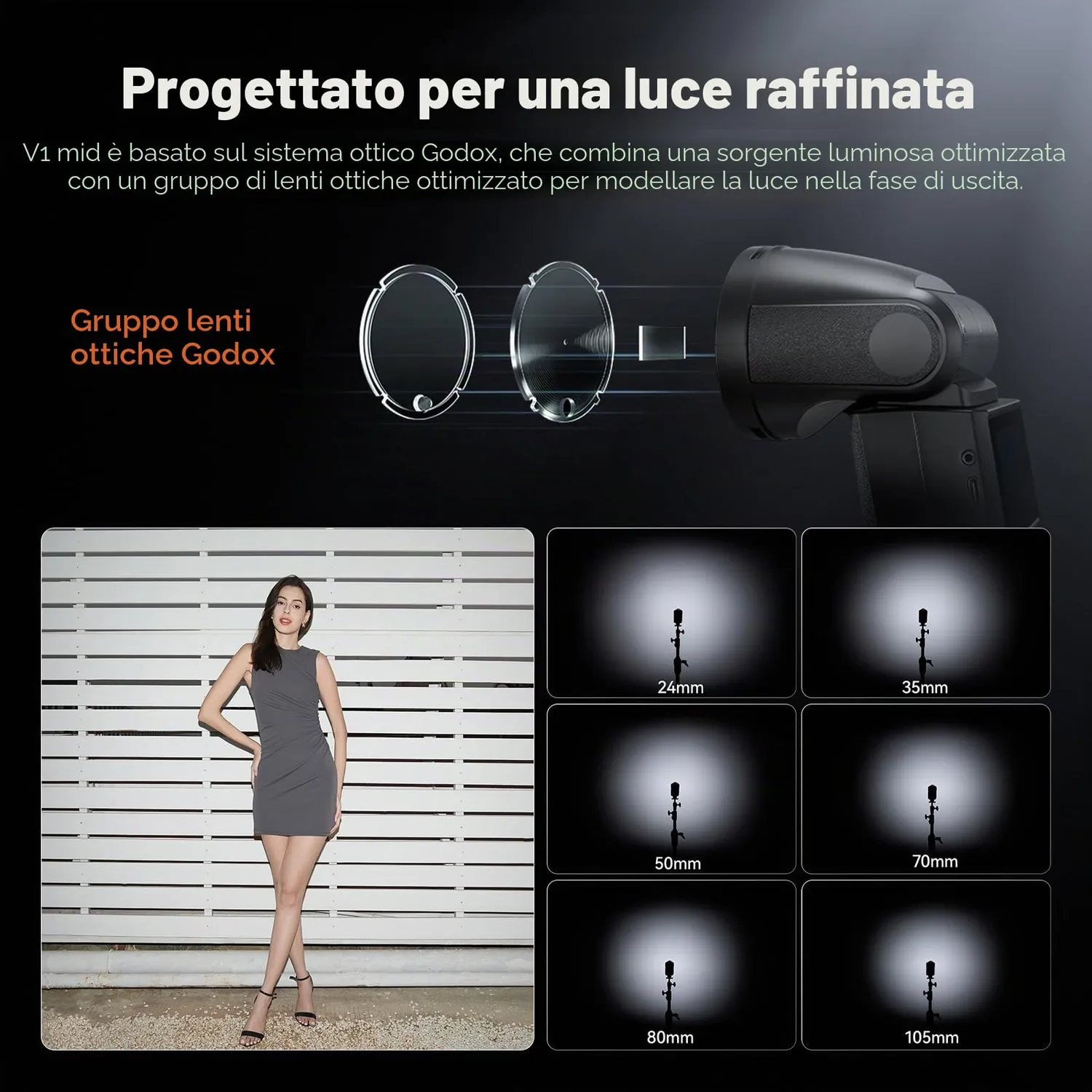 Godox V1 Mid O flash testa rotonda TTL per Olympus Panasonic