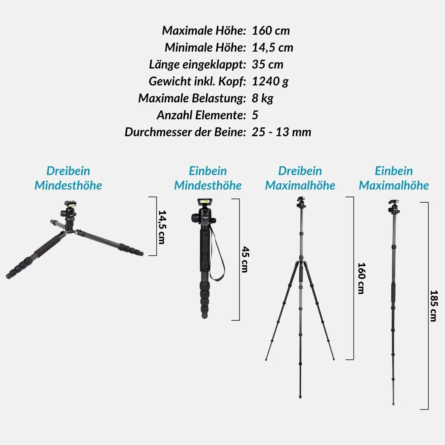 Lens-Aid treppiede carbonio con braccio estensione 185 cm