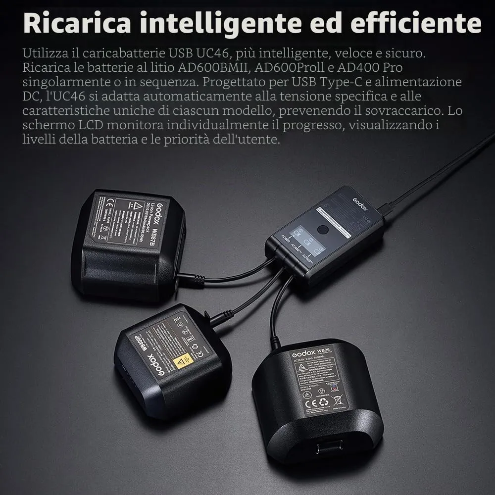 Godox AD600BM II flash da esterno 600Ws con HSS
