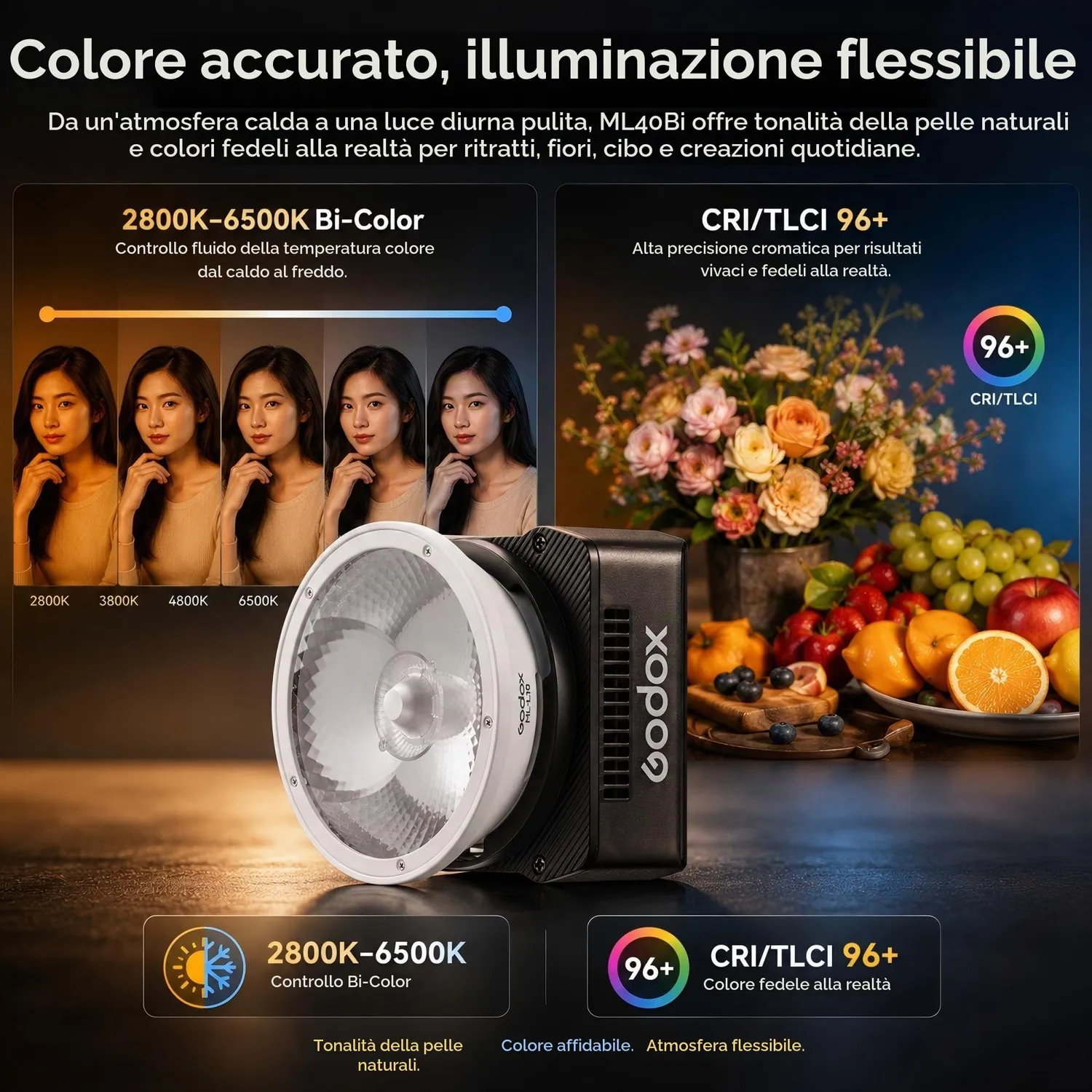 Godox Knowled ML40Bi Luce LED Video Bi-Color Palmare