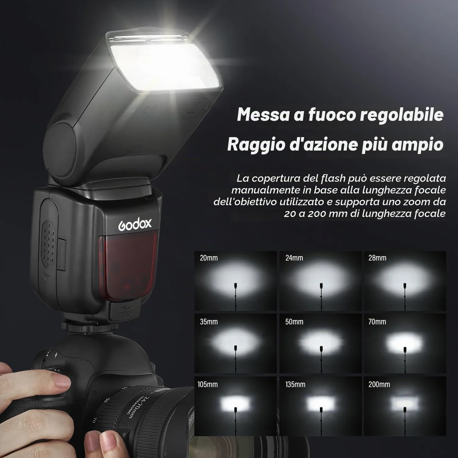 Godox TT600S kit 2 flash + X2T-S per Sony
