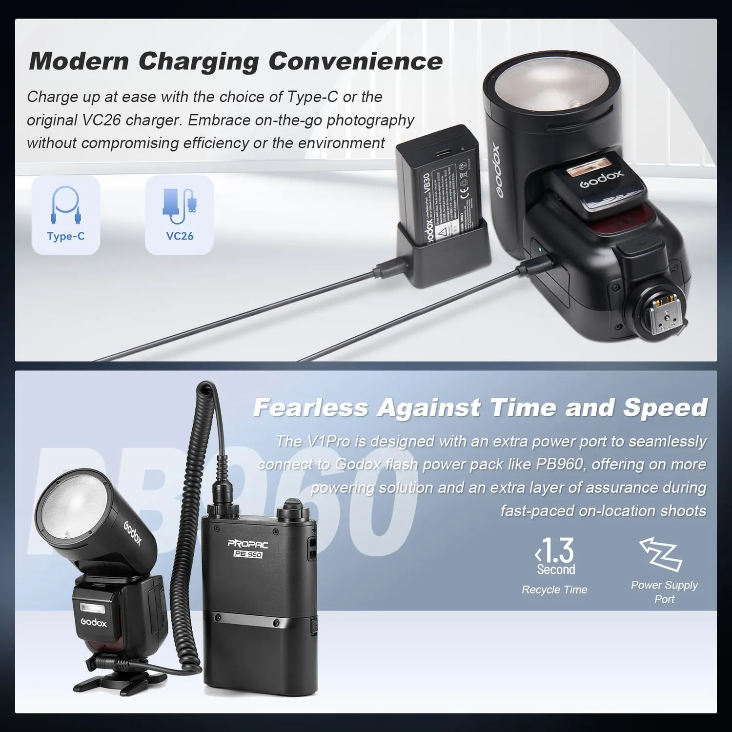 Godox V1Pro-O Flash Testa Rotonda Olympus
