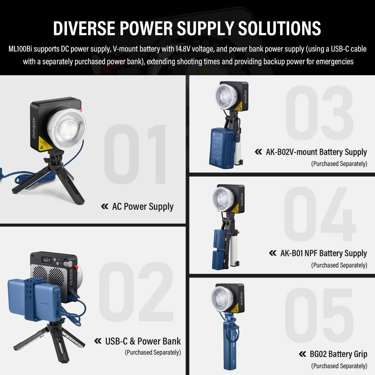 Godox ML100Bi luce video LED 100W bicolore nera