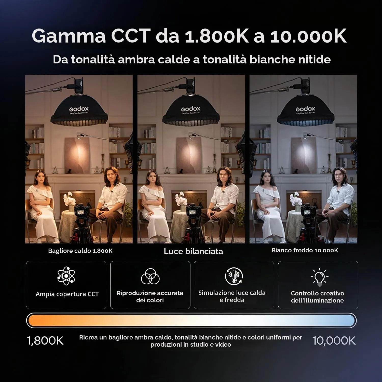 Godox SL300III luce video LED 330W 5600K Bowens