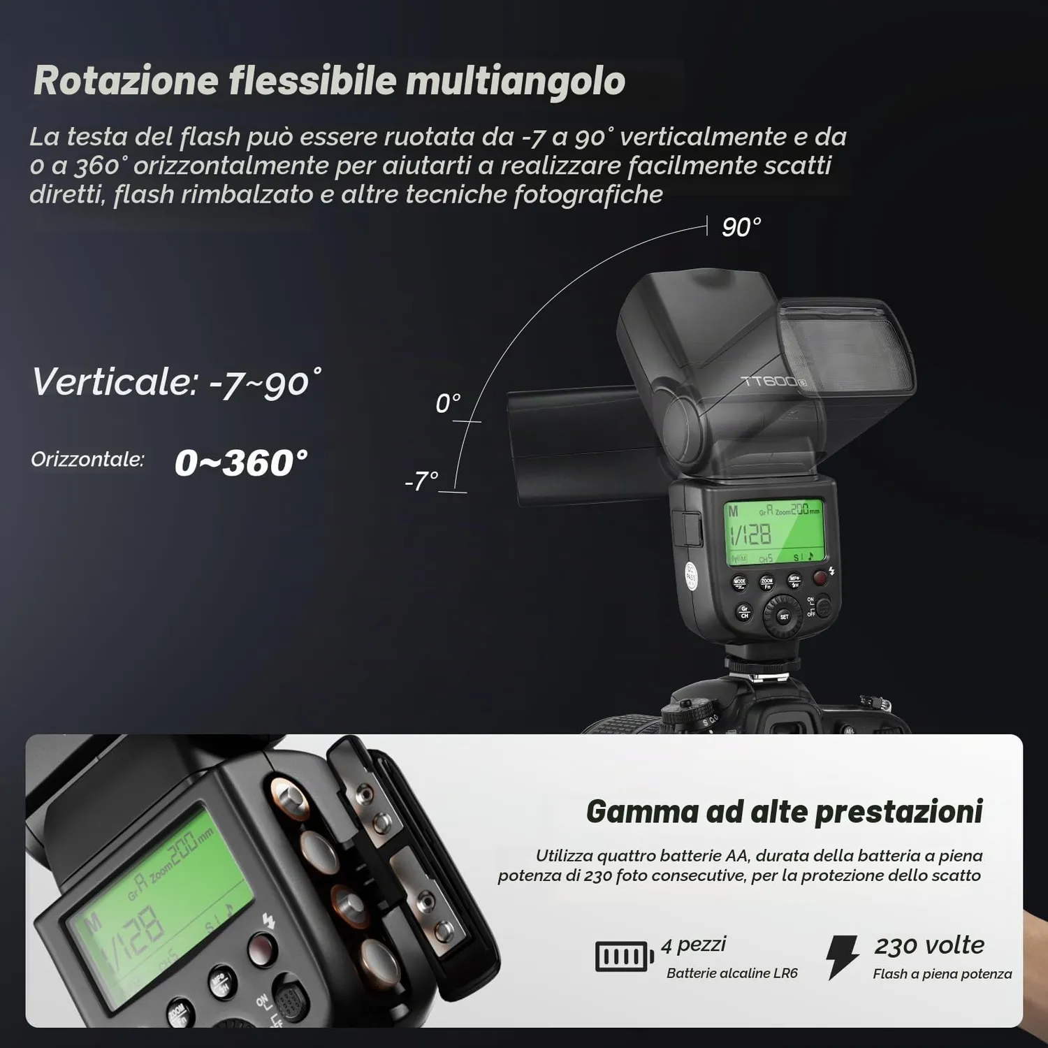 Godox TT600S kit 2 flash + X2T-S per Sony