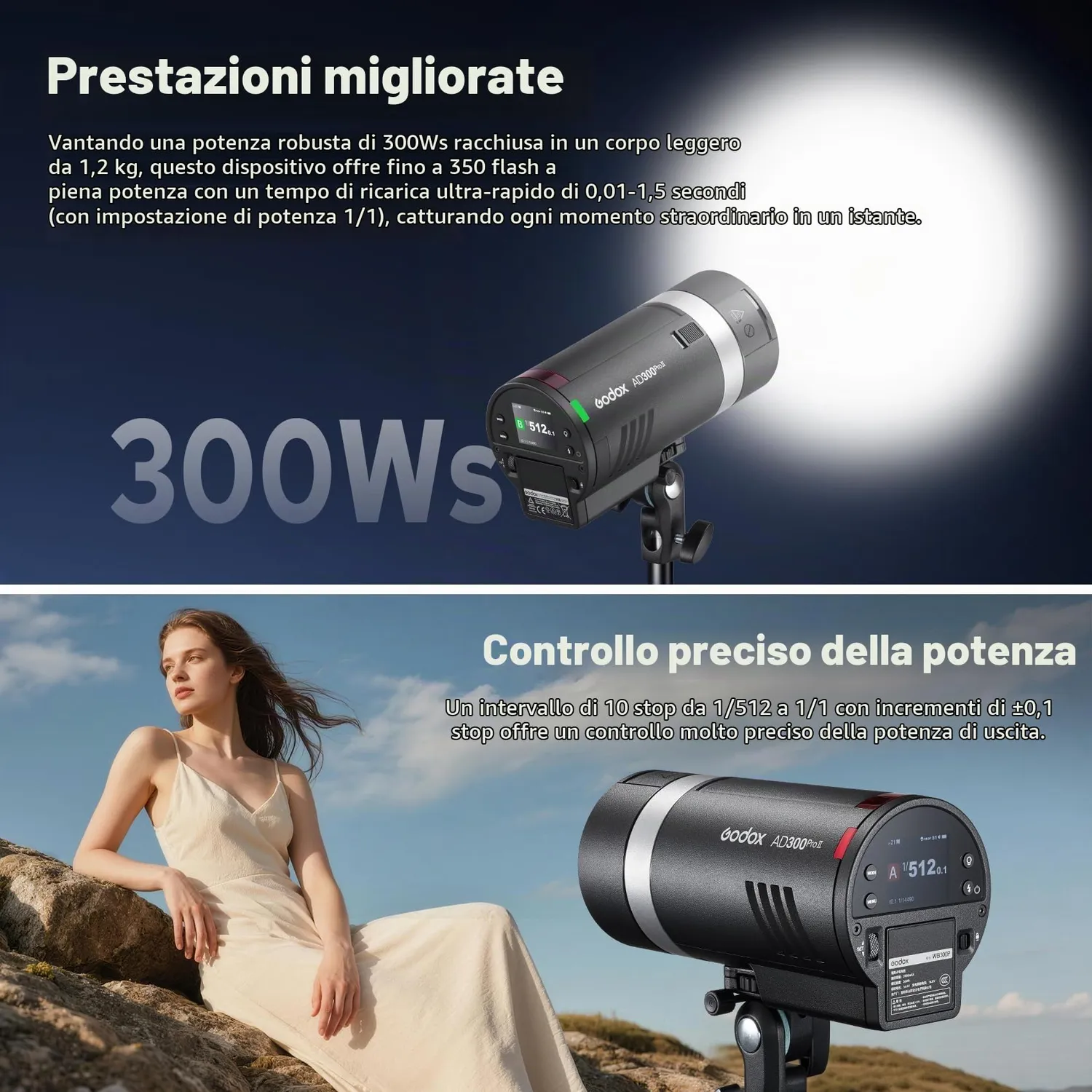 Godox AD300Pro II flash esterno TTL 300W