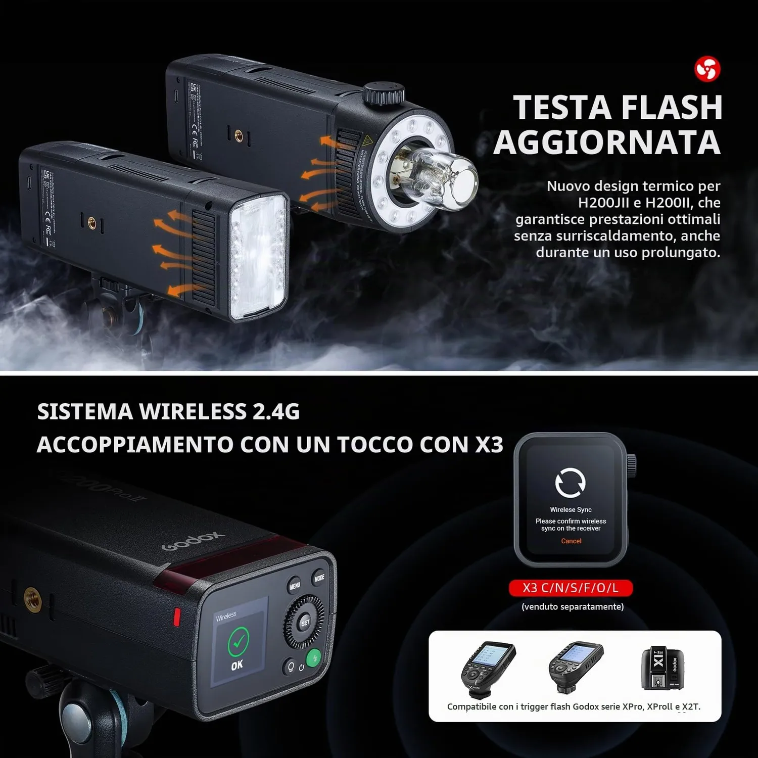 Godox AD200Pro II flash esterno TTL 200Ws tasca