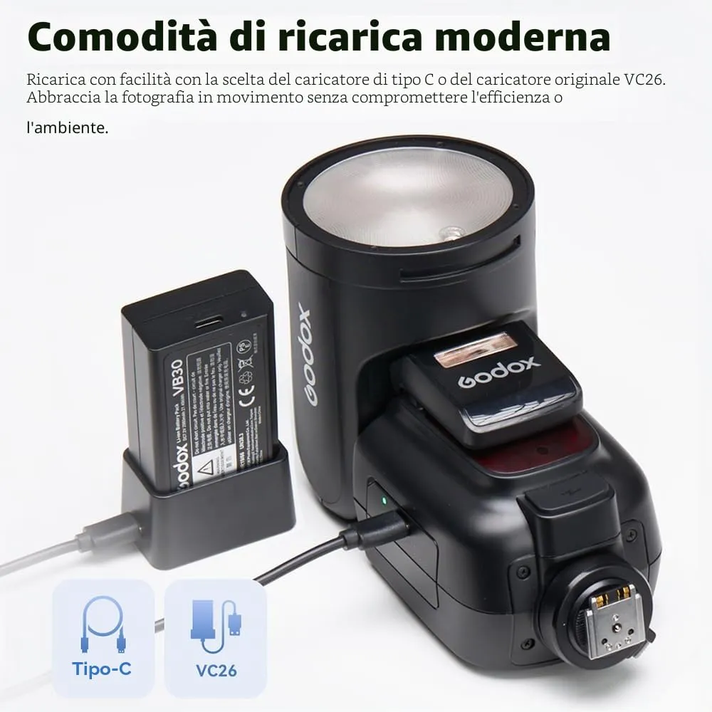 Godox V1Pro C flash testa rotonda per Canon 76Ws