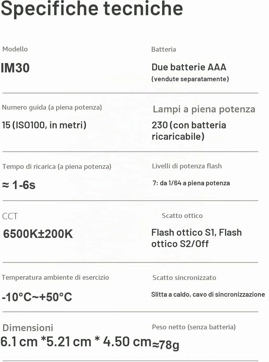 Godox iM30 mini flash manuale GN15 78g